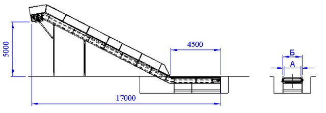 Схема конвейера со стальной лентой ДЦ 10125Р